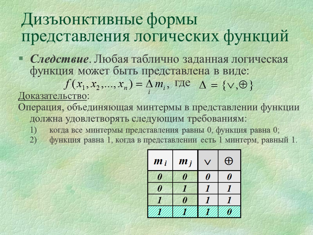 Следствие. Любая таблично заданная логическая функция может быть представлена в виде: где Доказательство: Операция,